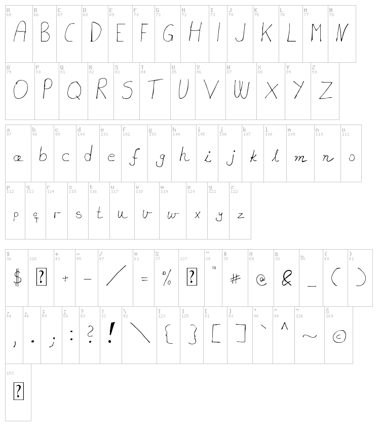 MTF Akhn font map